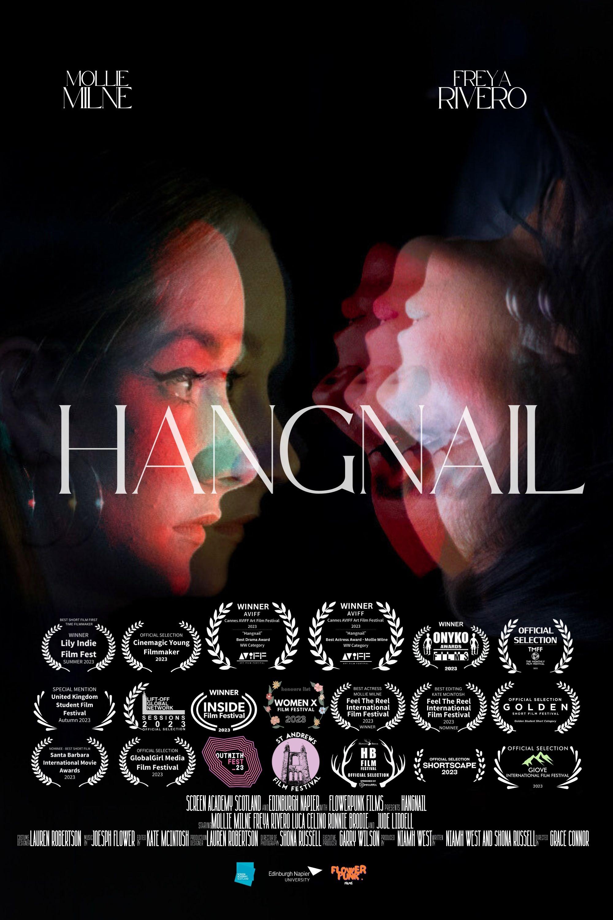 HANGNAIL - Bild 1 von 3